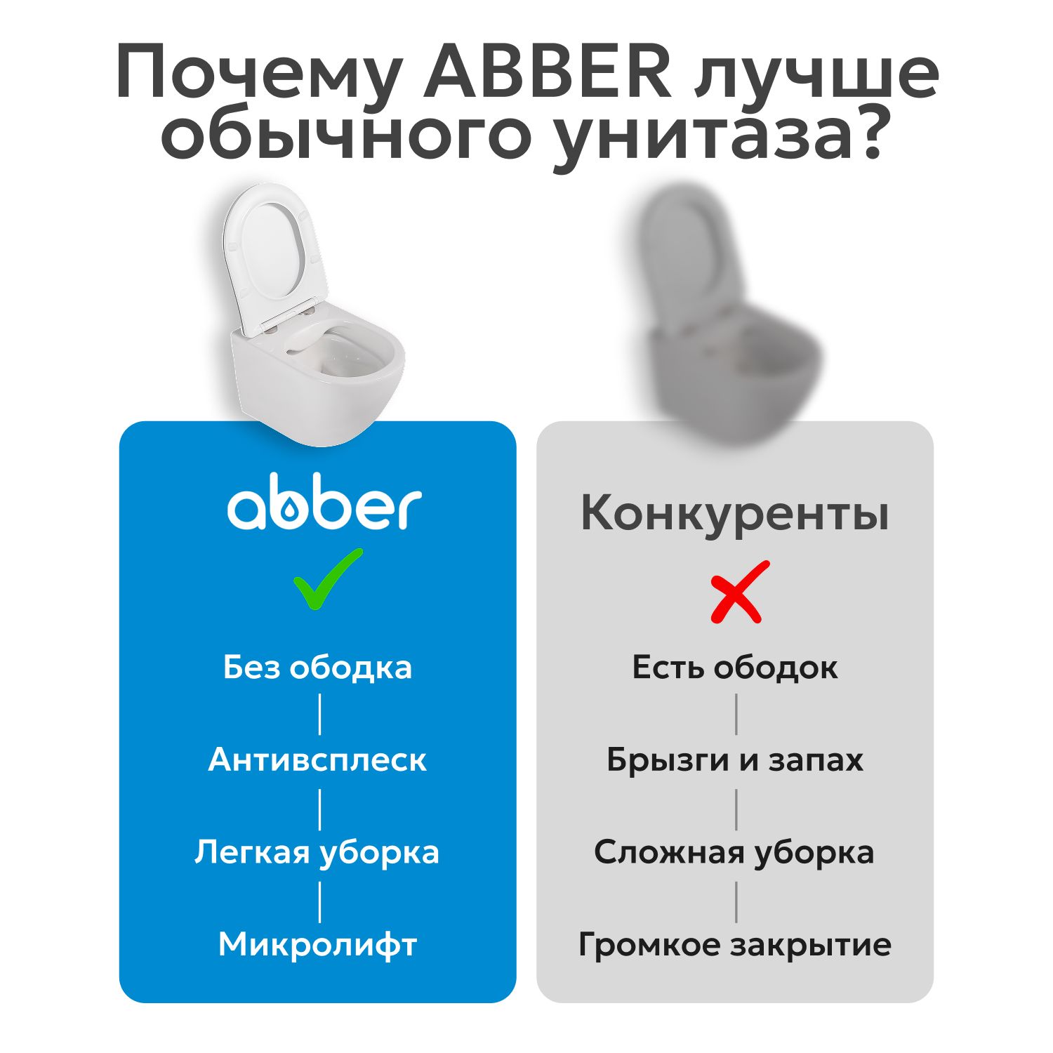 Унитаз Abber Bequem AC1115P белый
